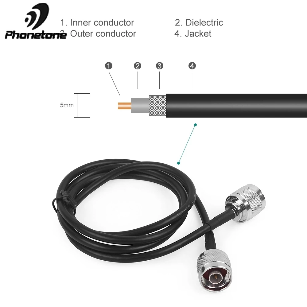 

50ohm RG58 Coaxial Cable Black 1 M Cable N male to N Male connector Low Loss for Connecting Mobile Signal Repeater to Splitter #
