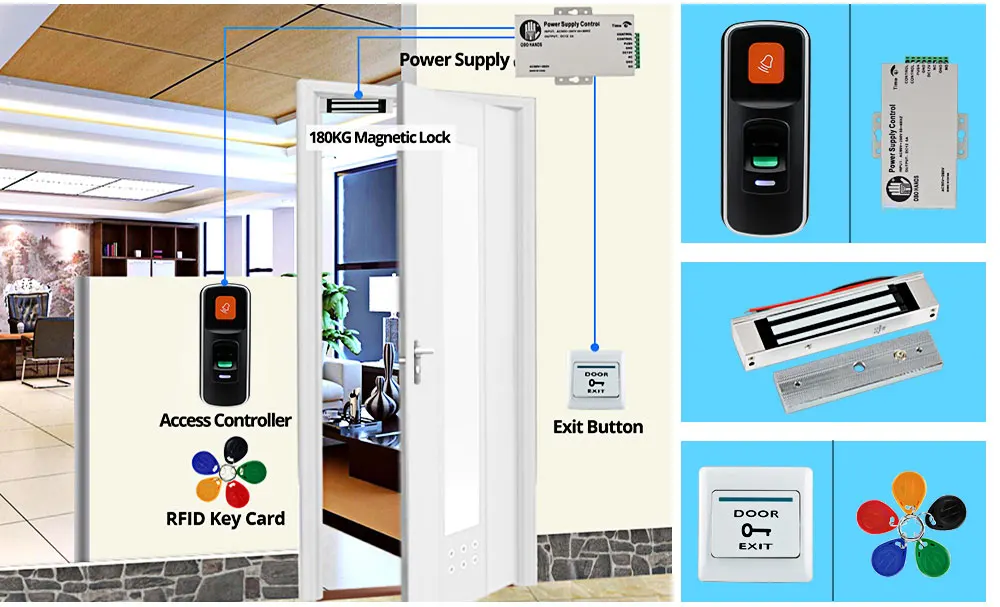 OBO RFID система контроля допуска к двери комплект 125 кГц отпечатков пальцев Биометрические+ электрические магнитные электронные замки+ DC12V источник питания