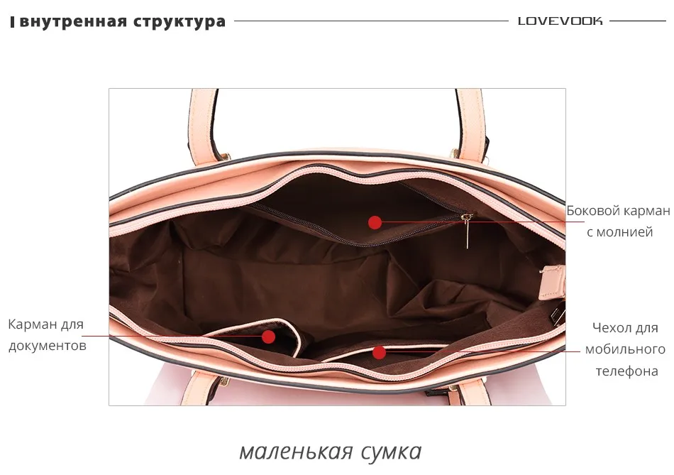 LOVEVOOK сумка женская большая на плечо маленькая сумочка через плечо для девочек и женщины набор сумок 3 шт./компл. зажим для денег и мелочи для монет кошелек женский дамские сумки из PU высокого качества