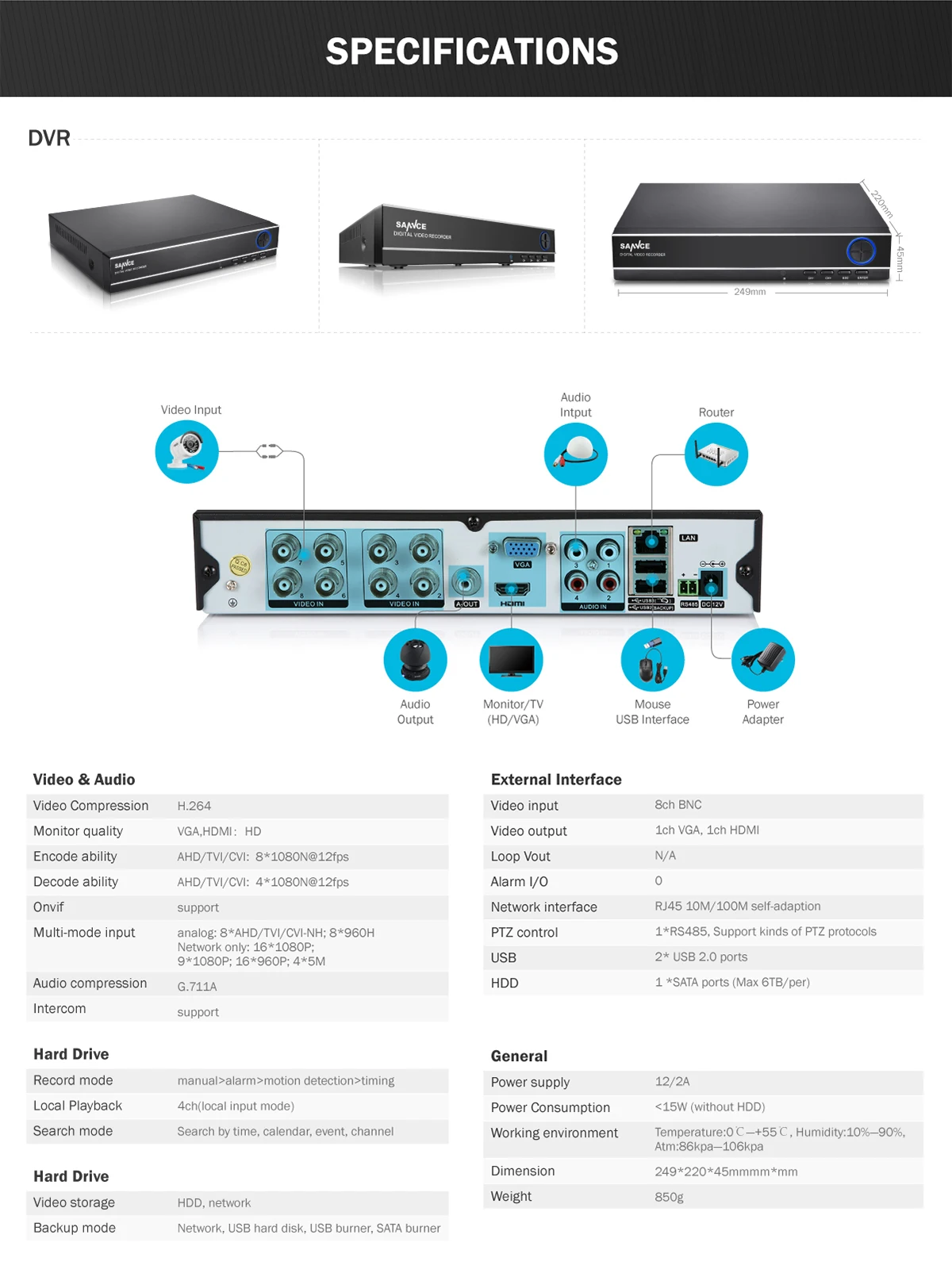 SANNCE HD 8CH CCTV Системы 720 P DVR 6 шт. 720 P 1200TVL ИК Открытый видеонаблюдения безопасности Камера Системы 8-канальный DVR комплект