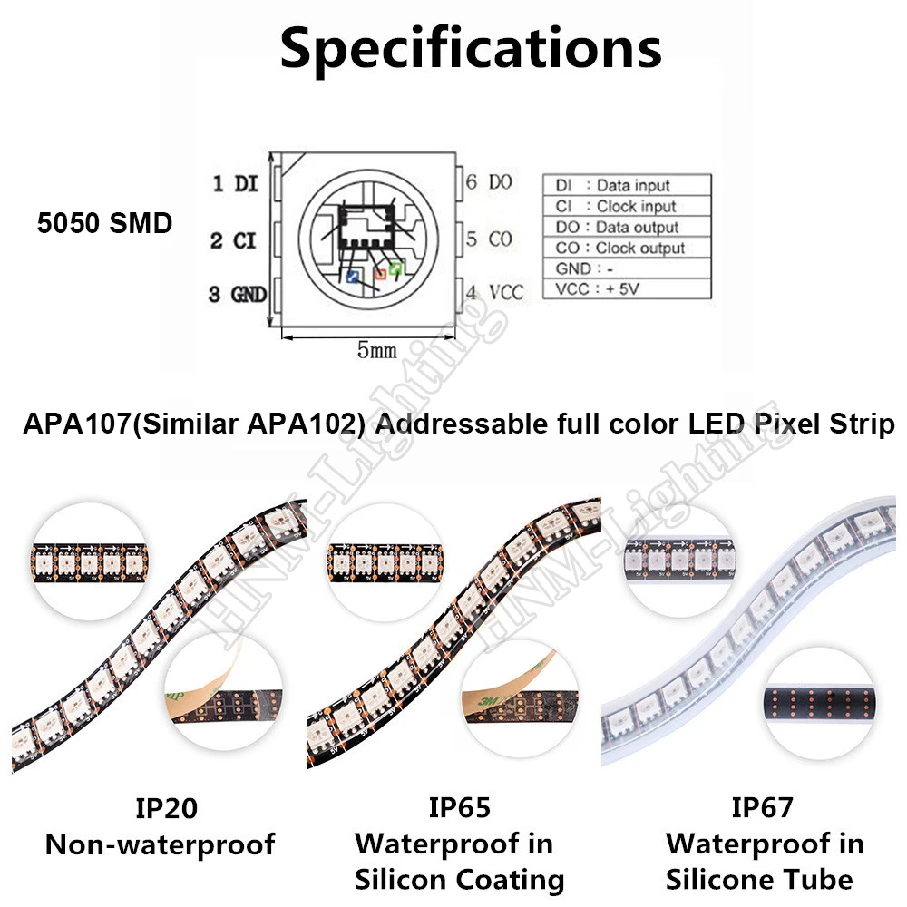 2 м 144 светодиодный s/M WS2815 Светодиодные ленты 12V 5050 SMD RGB пикселей гибкие светодиодные ленты светильник цифровой светодиодный Ambi светильник ТВ, белая/черная печатная плата, IP20/IP65/IP67