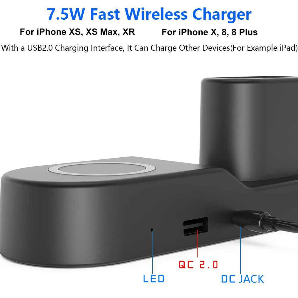 4 в 1 взаимный обмен данными между компьютером и периферийными устройствами