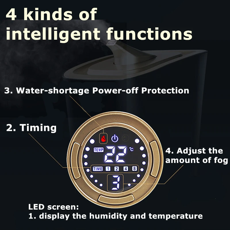 Быстрая доставка Интеллектуальный небулайзер ультразвуковой увлажнитель умный