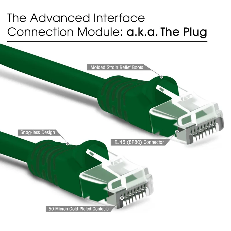 Rj45 8p8c компьютерные кабели cat6 6ft 2 м высокоскоростной зеленый UTP ethernet сетевой патч