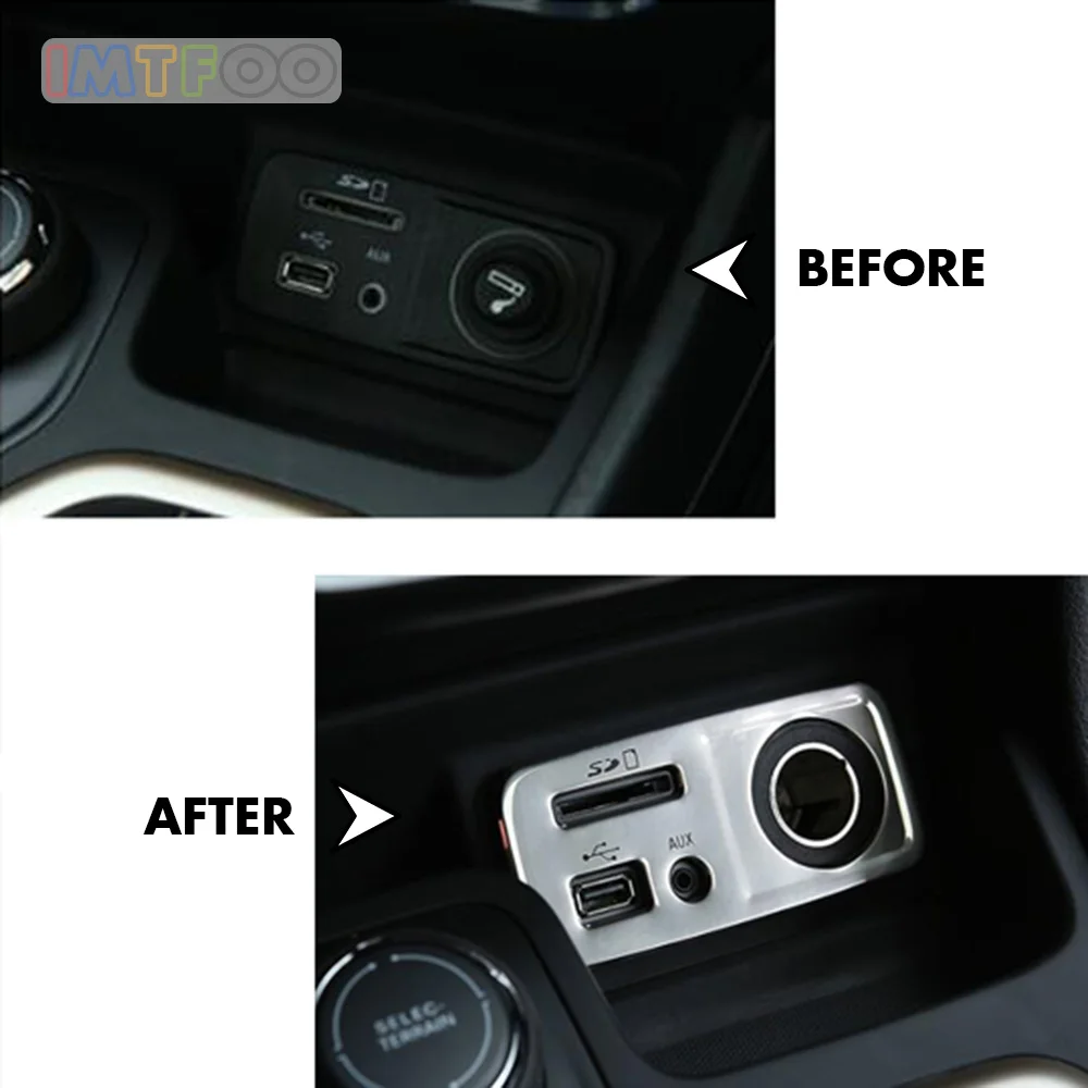 IMTFOO Автомобильный USB прикуриватель панель накладка ободок молдинги для JEEP CHEROKEE KL