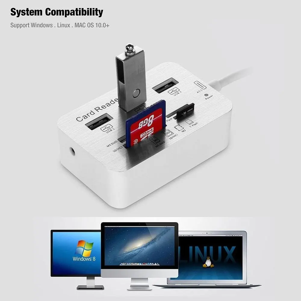 3 порта USB 0 кардридер комбо многопортовый usb адаптер с SD/MMC/M2/MS Pro Duo концентратор