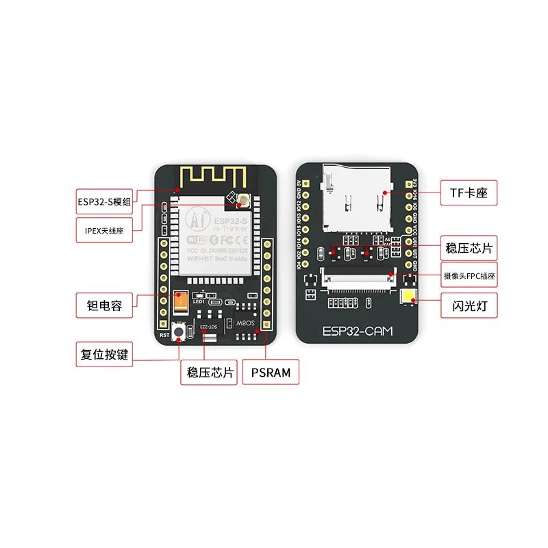 ESP32-CAM Bluetooth и WIFI модуль ESP32 серийный плата камеры Soc Inside IOT | Обустройство дома
