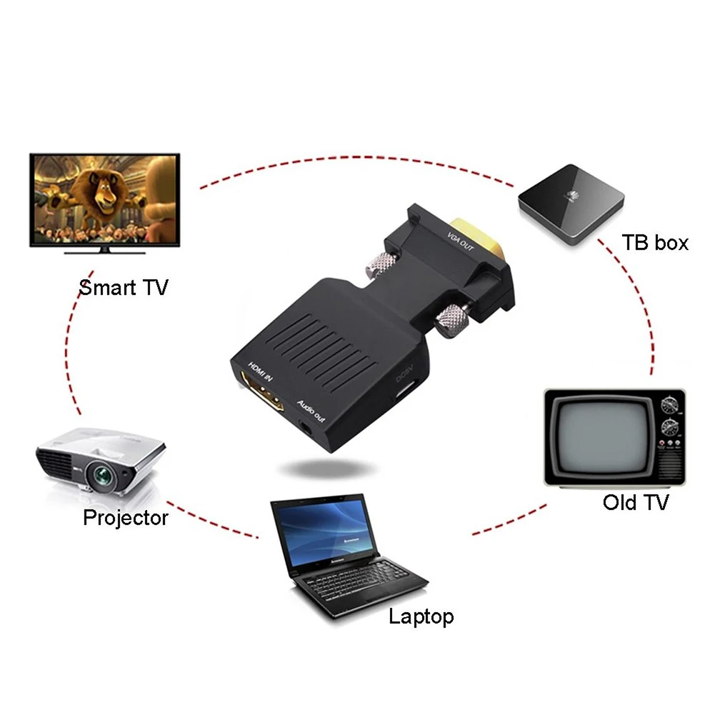 Лучшие предложения VGA штекер-HDMI гнездо с аудио адаптером Поддержка сигнала 1080P |