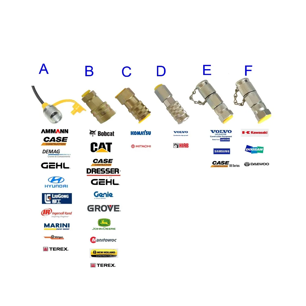 Машина для проверки гидравлического давления строительная машина экскаватор с