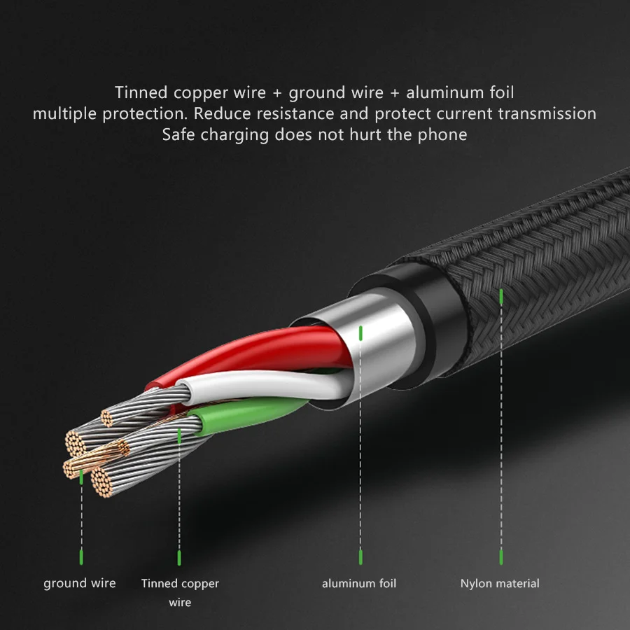 CBAOOO 3M 3A Быстрый Micro USB кабель нейлоновая оплетка Кабель для передачи данных для samsung Galaxy S7 edge S6 Xiaomi Redmi Note 5 кабели для мобильных телефонов