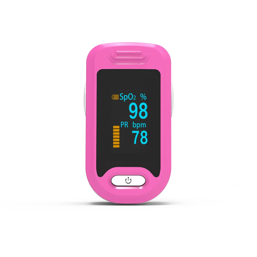 OLED Pink BOXYM медицинский Пульсоксиметр для пальцев кислородный пульсометр цифровой светодиодный пульсометр для здоровья Oximetro De Pulso - Цвет: OLED Pink