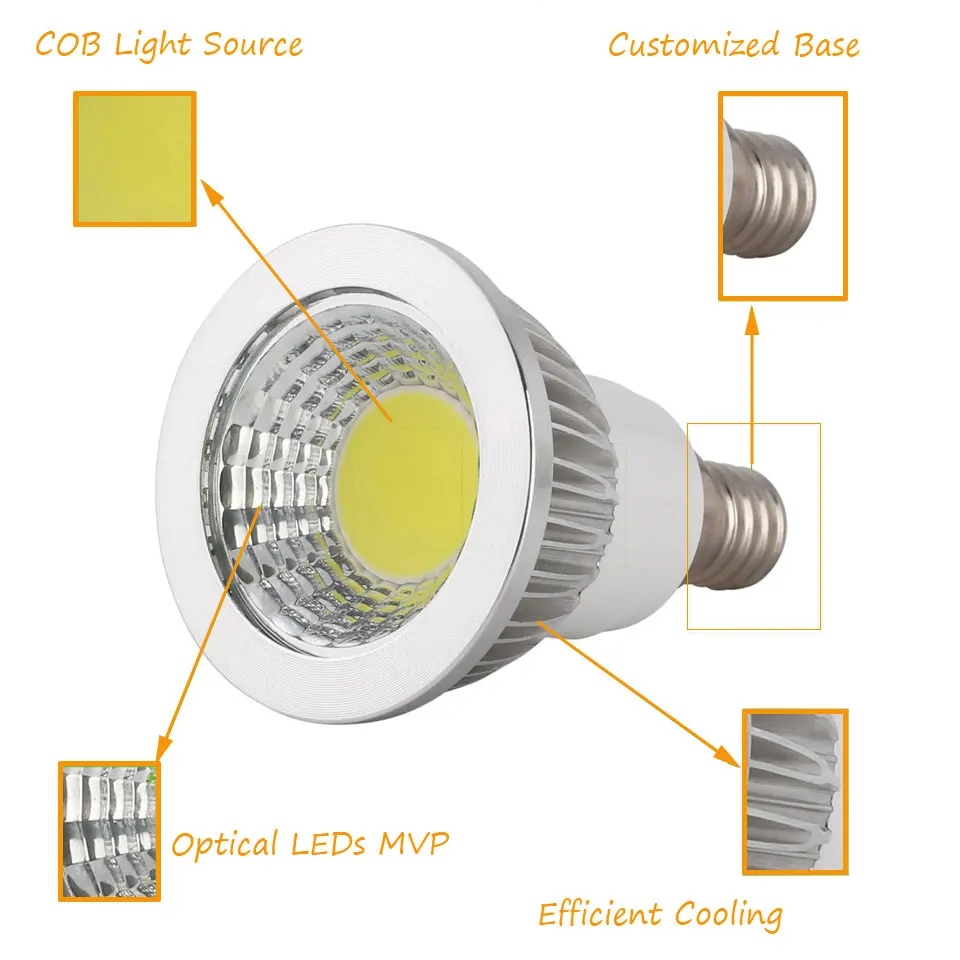 Приглушаемая светодиодная лампа MR16 COB высокой мощности Led прожектор с Cob матрицей