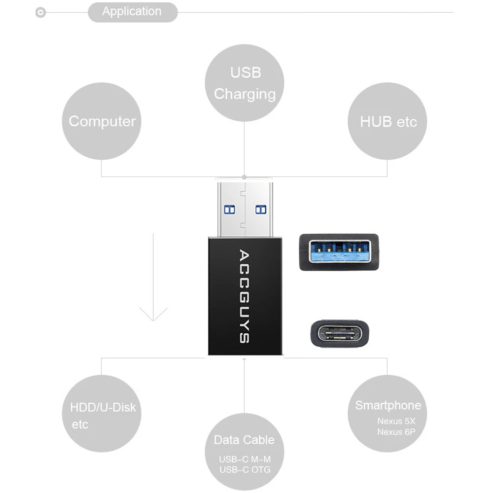 Высокая Скорость Тип C Female to USB 3,0 Мужской Порты и разъёмы адаптер USB-C для USB3.0 Тип-C разъем адаптера конвертер для Macbook huawei P9 Xiaomi 4C