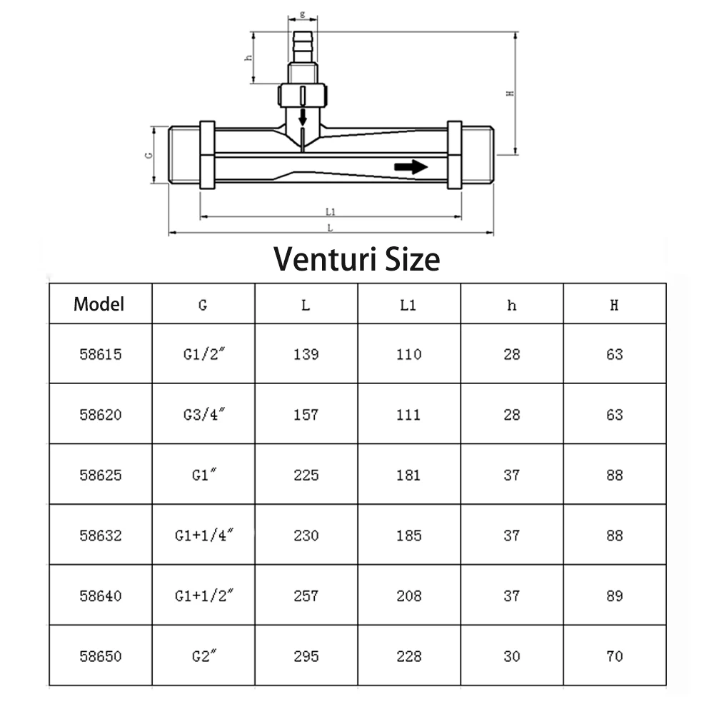 Размеры инжекторов. Размеры инжекторов. Размеры форсунок ваз. Переходники под форсунки бош 3sgte. Эжектор верхний дипсис 4 дюйма чертеж.