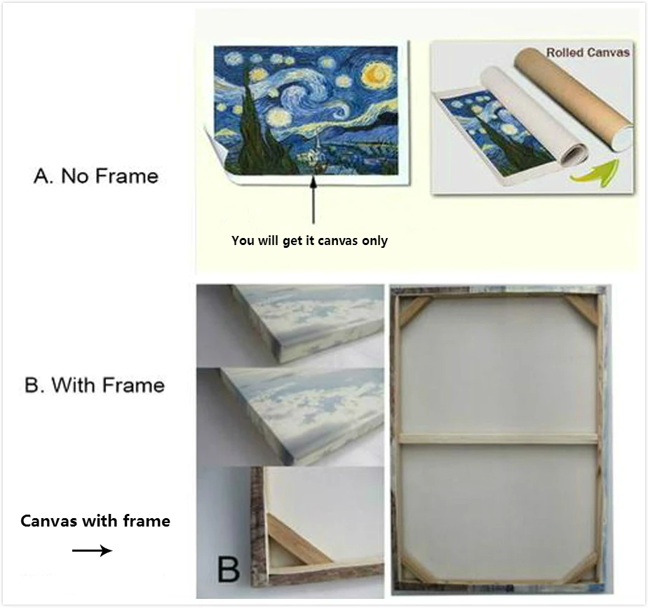 Цельнокроеное платье HD печати DIY Индивидуальный заказ плакат домашний Картины на