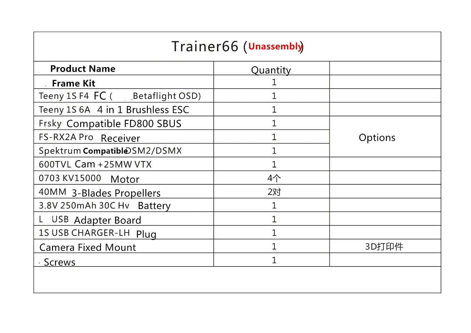 Trainer66 мини 66 мм 1S FPV гоночный Дрон PNP комплект w/Flysky DSM-2/X Frsky приемник для гоночный транспорт для помещений