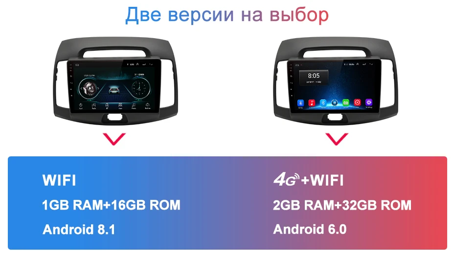 Junsun 2 Din мультимедийный видео плеер Android 8,1 gps навигация радио 4G для hyundai Elantra HD 2006 2007 2008 2009 2010 без dvd