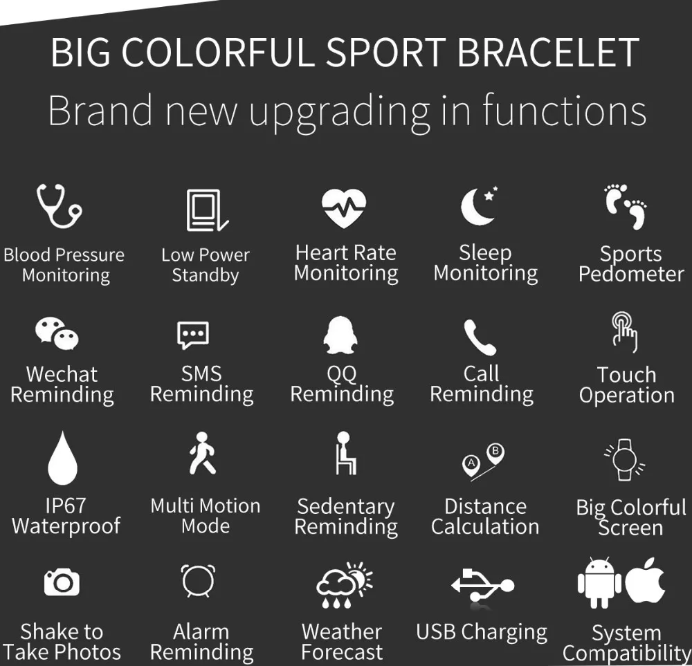 Double Yi M3 Smart Bracelet Band Heart Rate Blood Pressure Call Steps Sports Swimming Wristbands Watches |