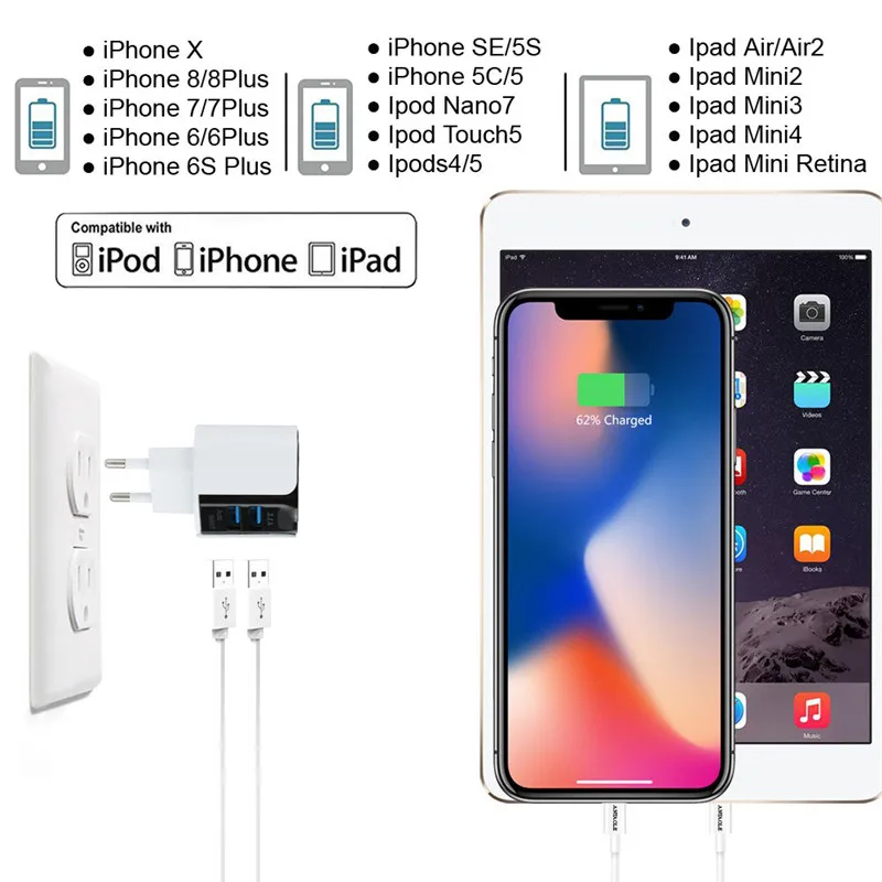 QC3.0 зарядное устройство для путешествий с двумя выходами USB 15 5 Вт штепсельная