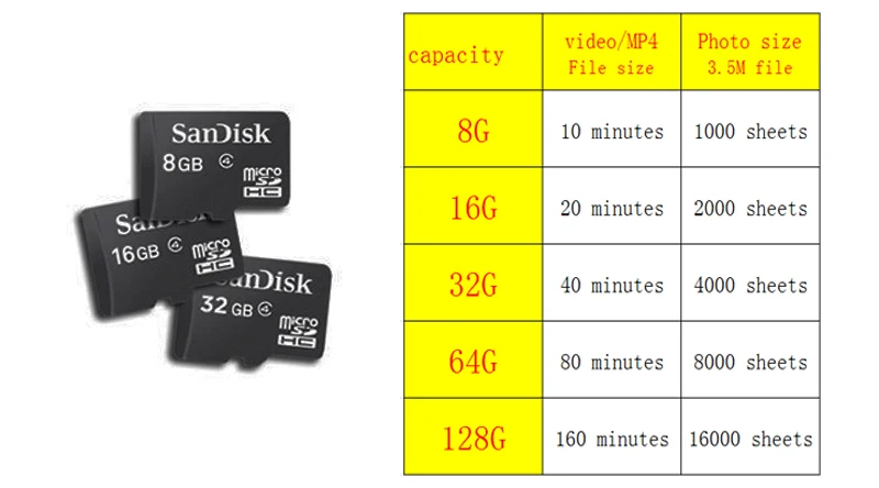 KESHUYOU 128 Гб 64 98 флэш карта памяти Micro sd 32 класс 10 Флэш Microsd TF/SD для