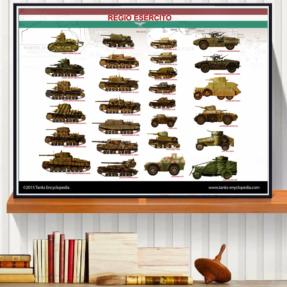 World WW2 Tanks Armor Quote холст художественный Принт плакат Настенные картинки для