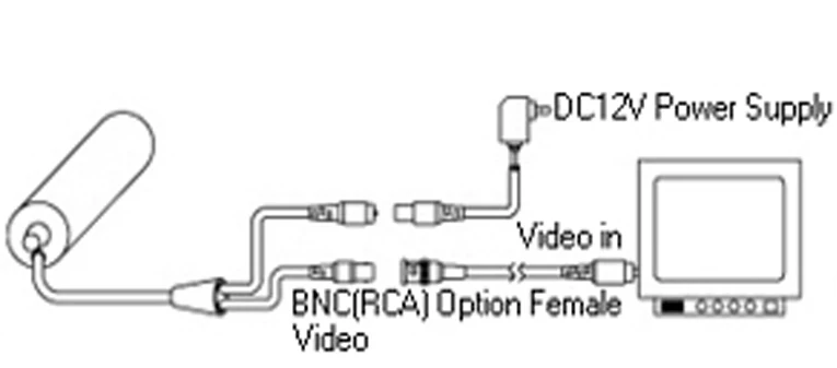 CNDST мини пуля черный и белый Sony CCD камера Низкая Lux 0.0003Lux 480TVL 600TVL f3.6mm плата