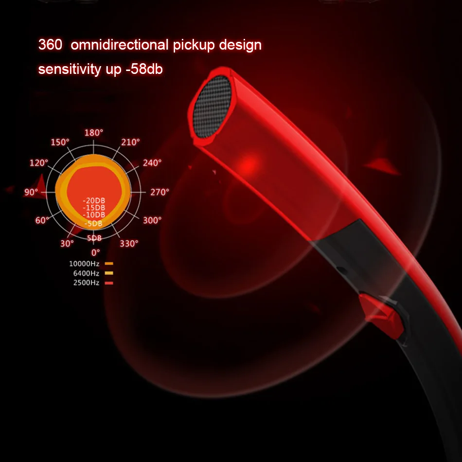 Проводной USB микрофон KEXU для студийных игр 360 вращающийся ПК профессиональный