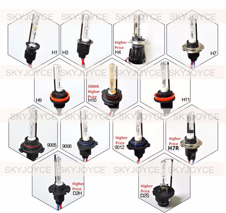 SKYJOYCE AC 12V 35W CNLIGHT HID Лампа 6000K 4300K 5000K Автомобильная ксеноновая лампа H1 H3 H7 H8 H11 9005 9006 Замена автомобильных фар