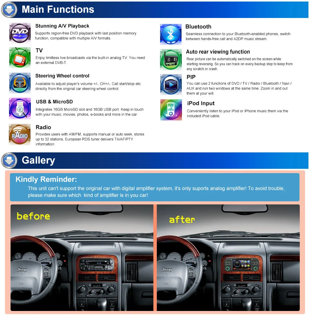 Бесплатная Карта Авторадио DVD Gps навигация Стерео + BT FM для 99 04 Jeep grand cherokee/03 05