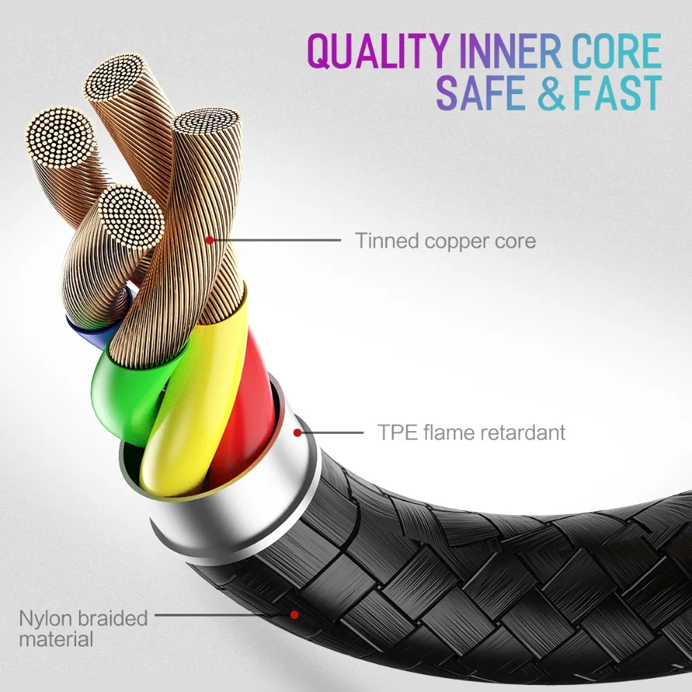 USB кабель ROCK для iPhone U образный игровой быстрой зарядки XS Max XR X 8 7 6 5 Plus iPad iOS|Кабели