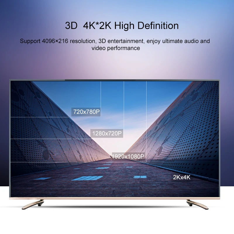 Кабель HDMI с Ethernet 2 0 1 м 3 5 10 для HD TV/Xbox 360 / PS3 Playstation SkyHD Blu Ray DVD | Электроника