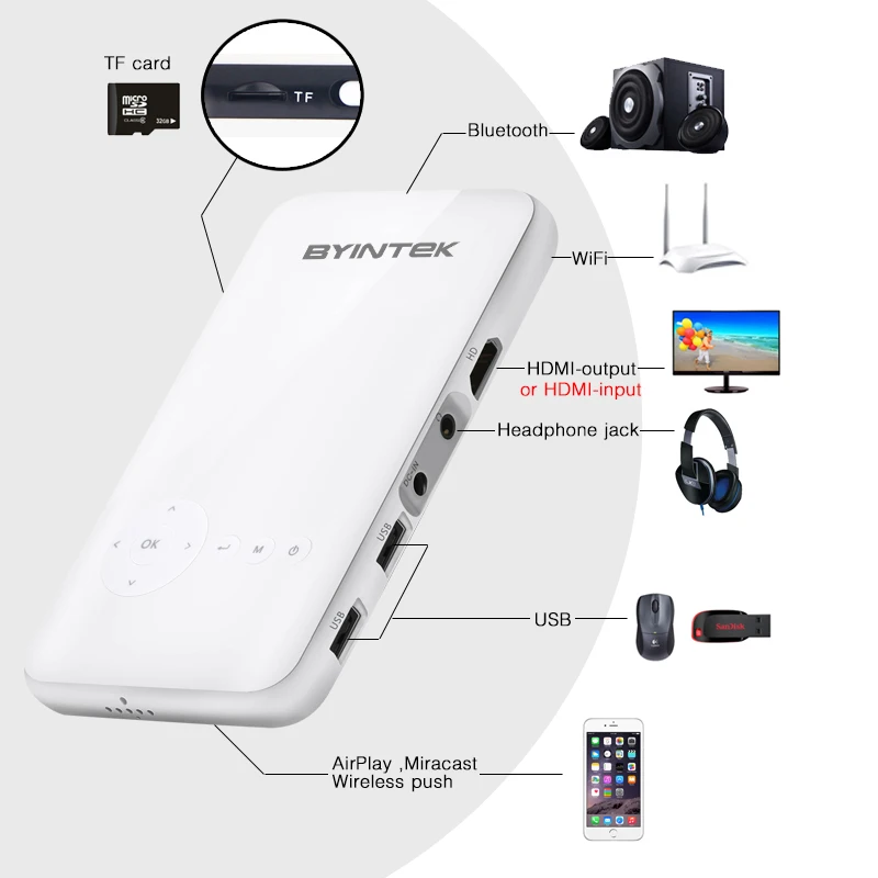 BYINTEK НЛО MD323 Портативный Умный дом театр карман Android Wi Fi проектор HD 1080 P Micro мини