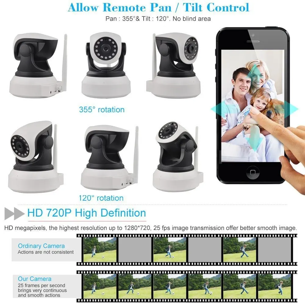 HD 720P IP беспроводная домашняя камера безопасности видеонаблюдения Wi Fi ночное