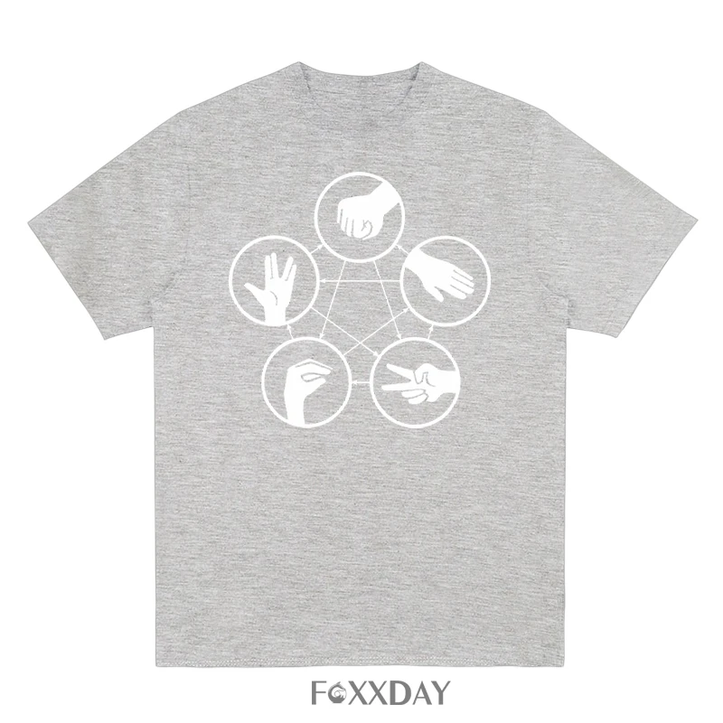 Горячая Распродажа 2018 с тематикой сериала Теория большого взрыва камень ножницы