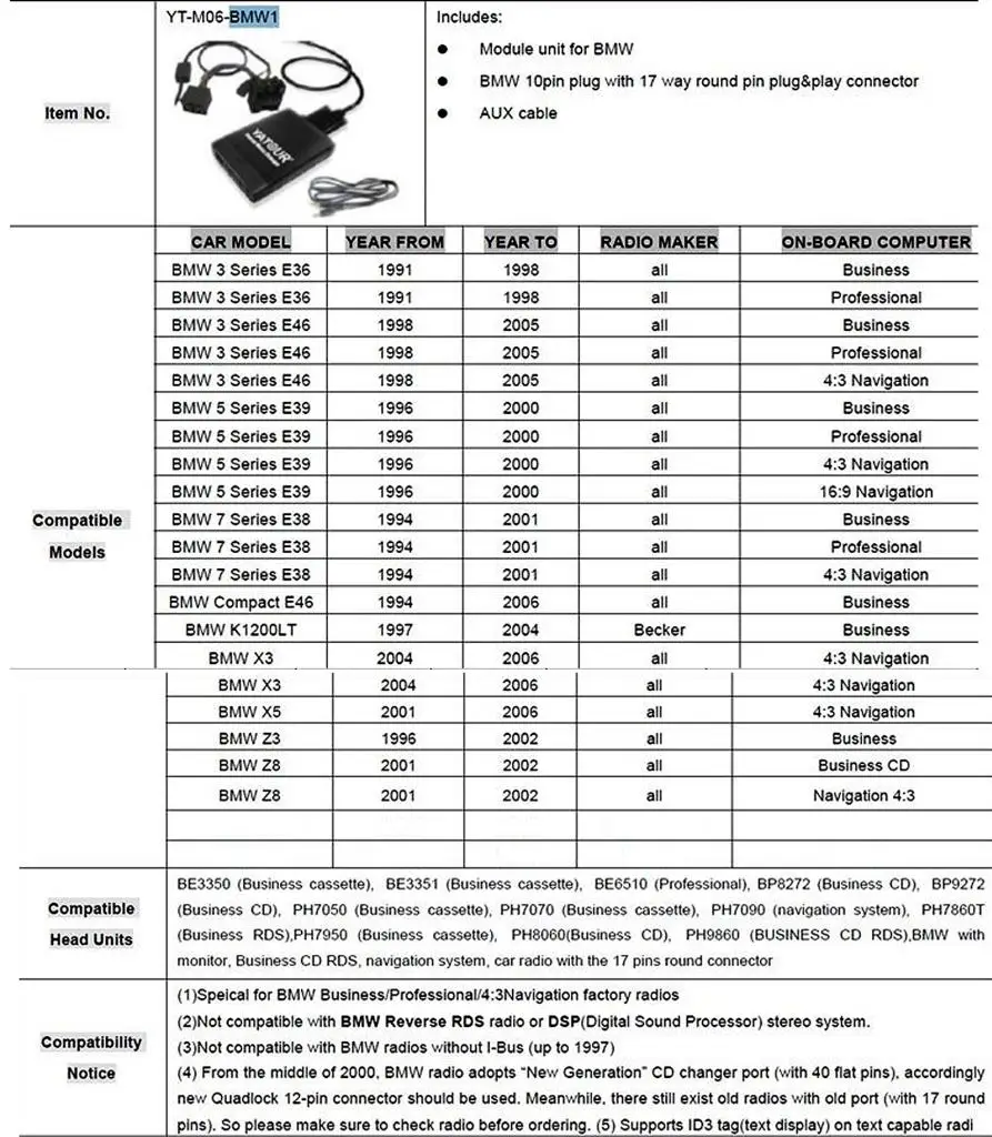 Автомобильный адаптер Moonet USB SD MP3 вход AUX для BMW E36 E38 E39 E46 X3 X5 Z3 Z8 QX187|usb sd mp3|sd car adapterusb