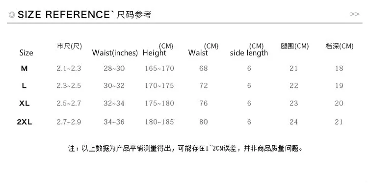 Сексуальная одежда для плавания мужчин s плавки однотонные мужские юношей