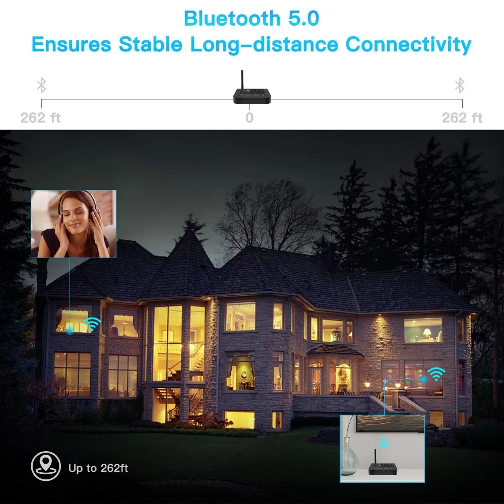 Bluetooth 5 0 передатчик дальнего действия Aptx HD 265Ft с низкой задержкой SPDIF оптический Aux