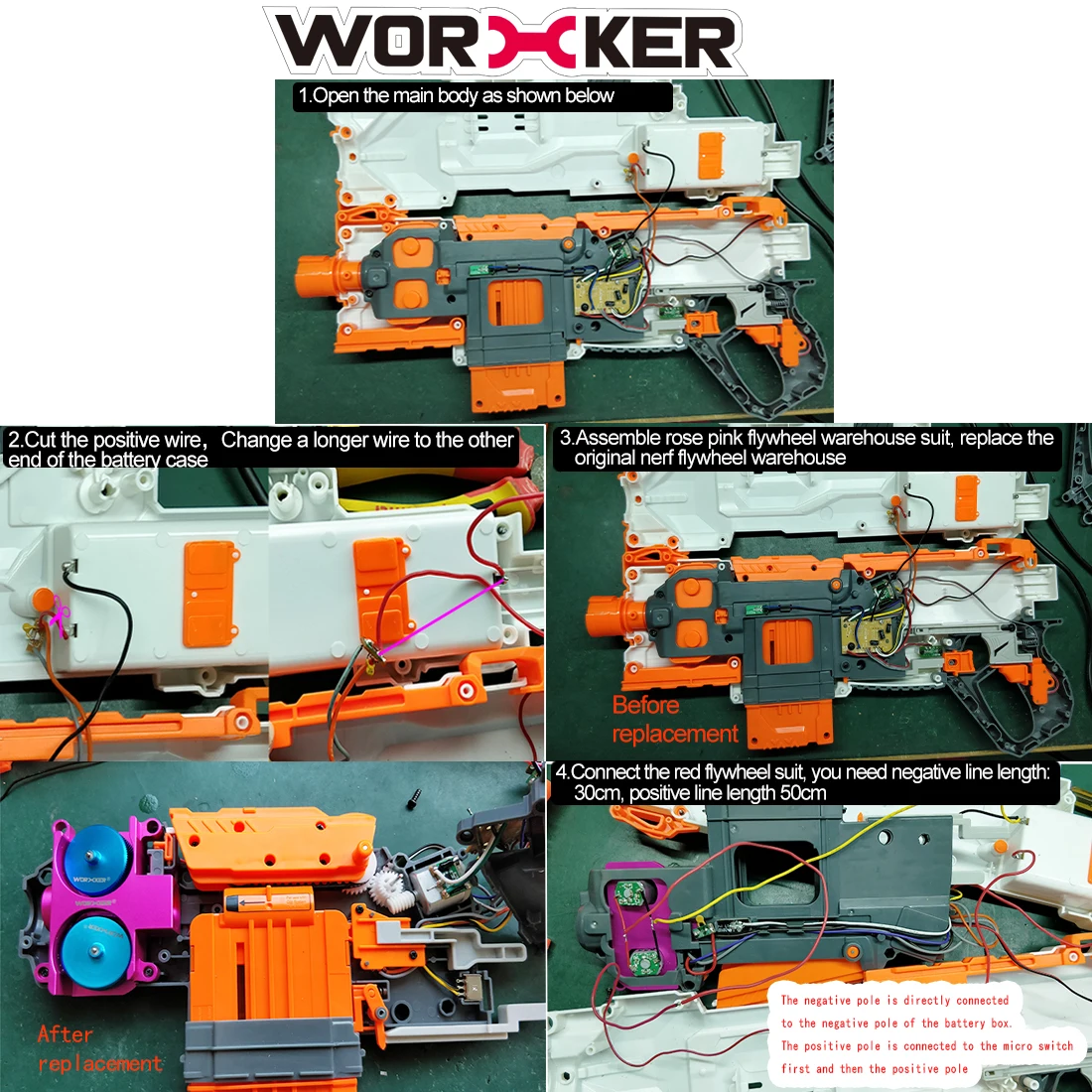 Набор деталей Worker Super-E для Nerf HyperFire/для модульный регулятор модификации и замены