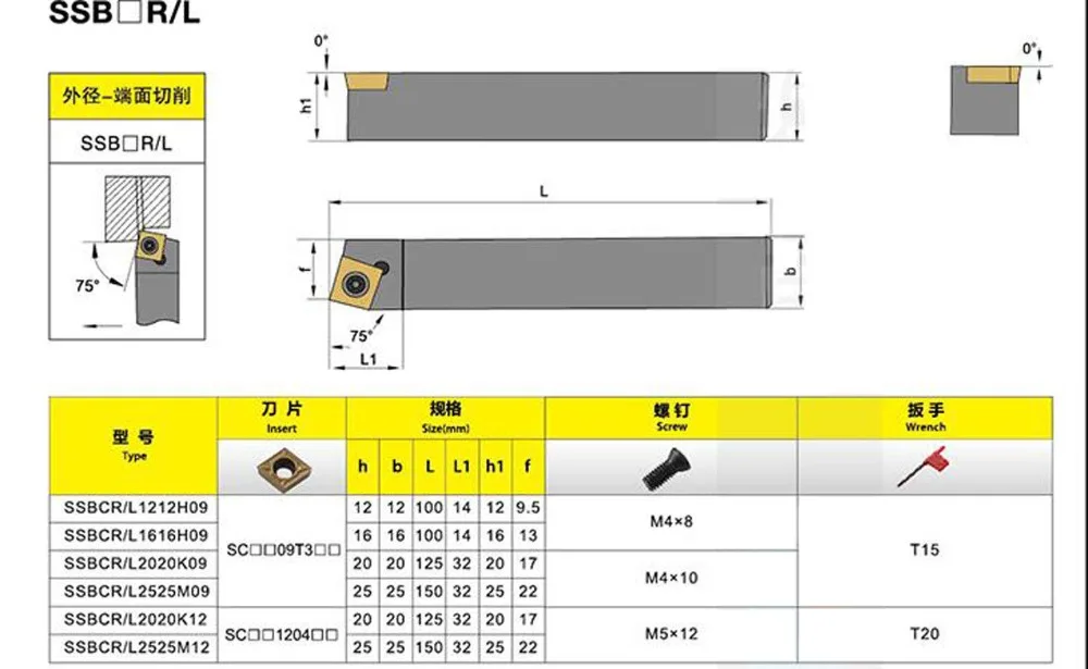 Режущий инструмент SSBCR 1212H09 1616H09 2020K09 2020K12 2525M09 2525M12 | Инструменты