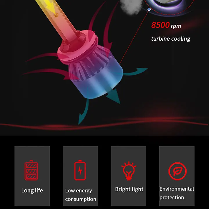 2 шт. healihght led h7 h4 светодиодные лампы h1 h3 880 h11 9005 9006 5202 9012 9004 9007 h13 h15 автомобильный светильник с чипом csp Авто 6000K светодиодный мини-с can-bus