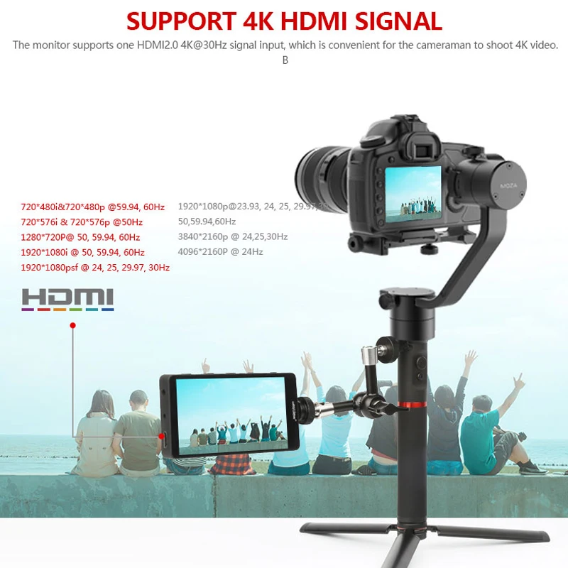 Bestview S5 монитор 5 дюймов 4K вход узкий экран боковой для SONY A9 A7III A7II ZHIYUN DSLR Hdmi камера