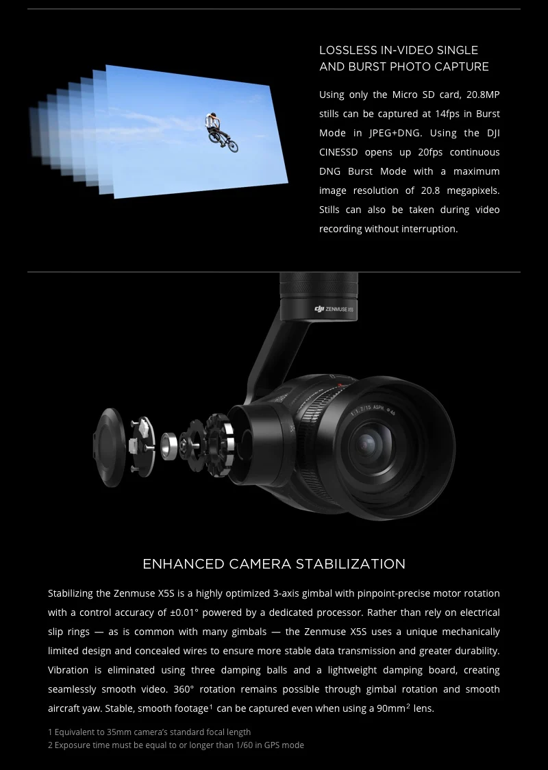 Воздушные камеры DJI Zenmuse X5S для DJI Inspire 2 RC Drone 5,2 K видео поддержка для высококлассного профессионального кинематографа