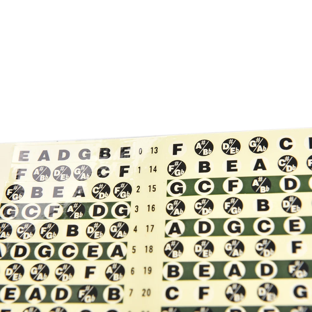 1 шт. новая наклейка на лад профессиональная акустическая электрогитара гриф