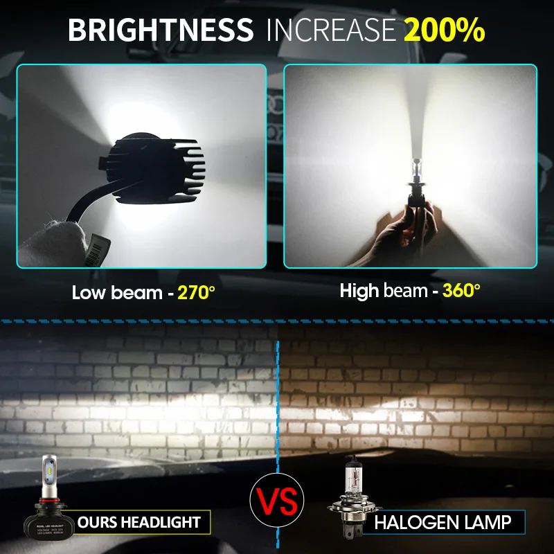 ROADOT 2 шт. все в одном авто Led H1 H4 H7 H11 9005 9006 HB3 HB4 8000LM 6000K безвентиляторный CSP