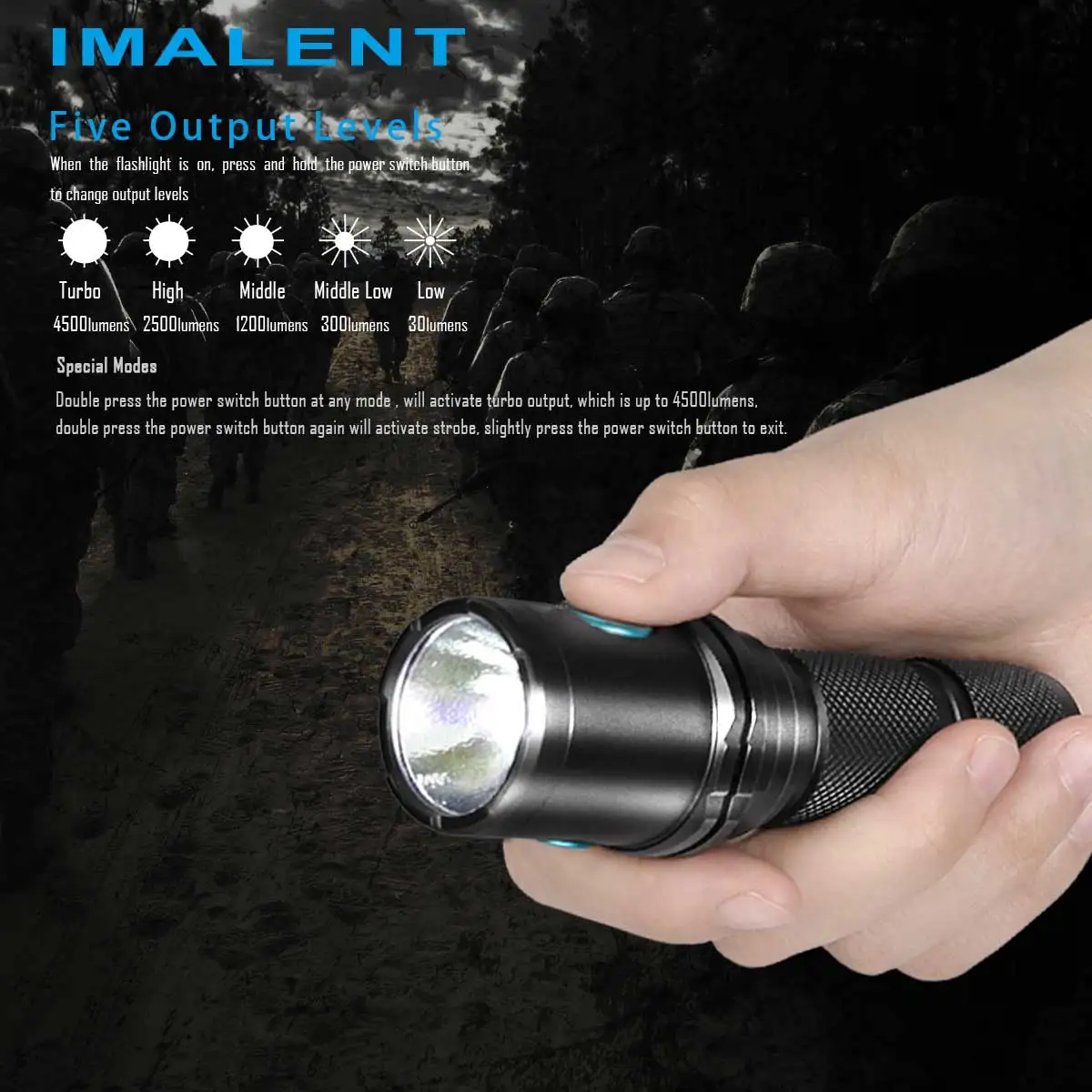 6800 люмен IMALENT DM70 CREE XM-L2 U2 светодиодный перезаряжаемый велосипедный/велосипедный фонарь встроенный аккумулятор 18650