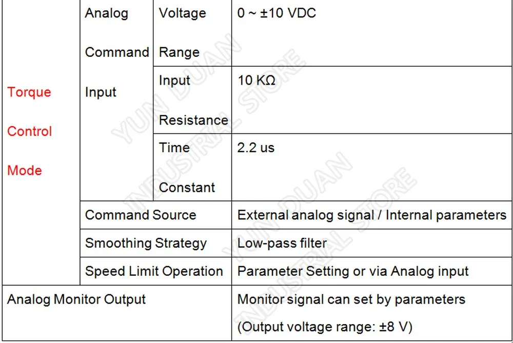 Дельта AC servo Мотор привода набор с тормозом NEMA42 1500W 1.5KW 7.16NM 2000 об/мин 130 мм ASD-B2-1521-B ECMA-E21315SS& 3 м кабель