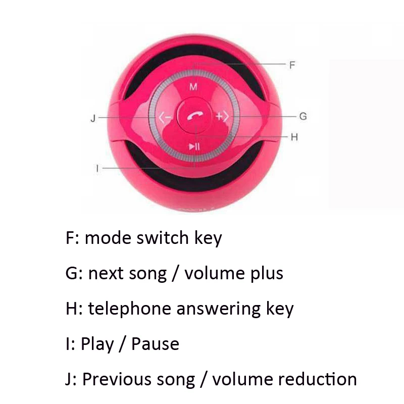 Портативный мини Bluetooth Speaer мяч белый беспроводной сабвуфер динамик микрофон TF