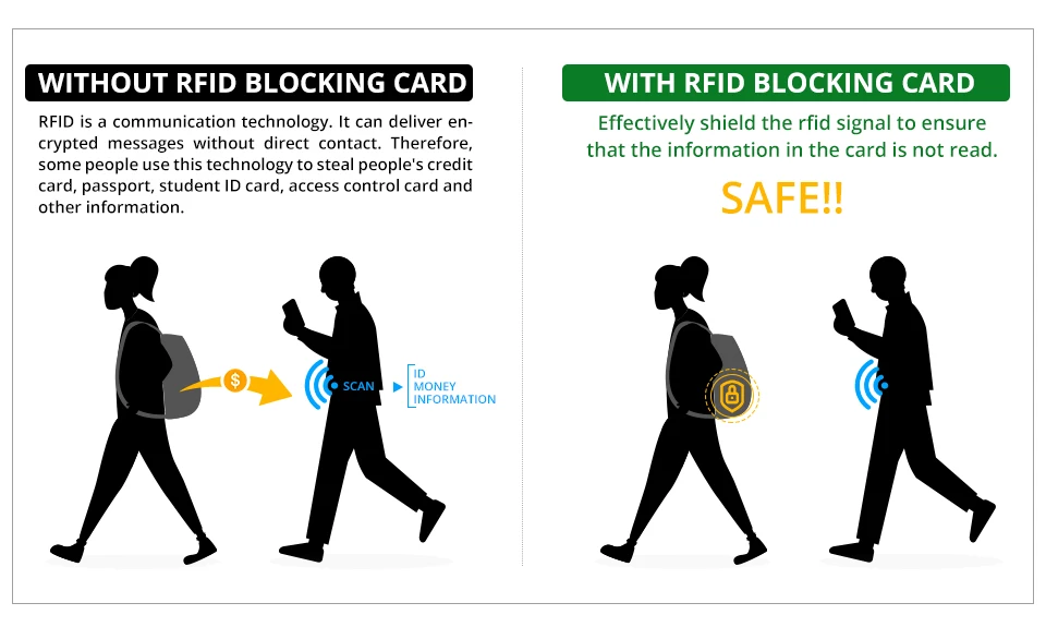 RFID кошелек из натуральной кожи мужской портфель подарок мужской Карманный Кошелек для монет сумка для денег Cudan Portomonee Perse Fashion walet