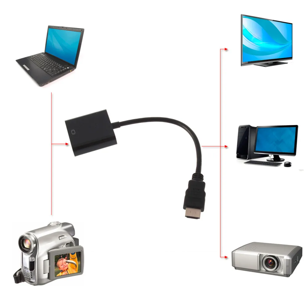 2017 Новый HDMI мужской VGA RGB Женский видео адаптер кабель 1080 P HDTV монитор для ПК |