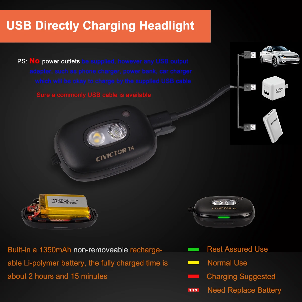Фонарь налобный Аккумуляторный с зарядкой от USB 350 лм|Фонарики и осветительные
